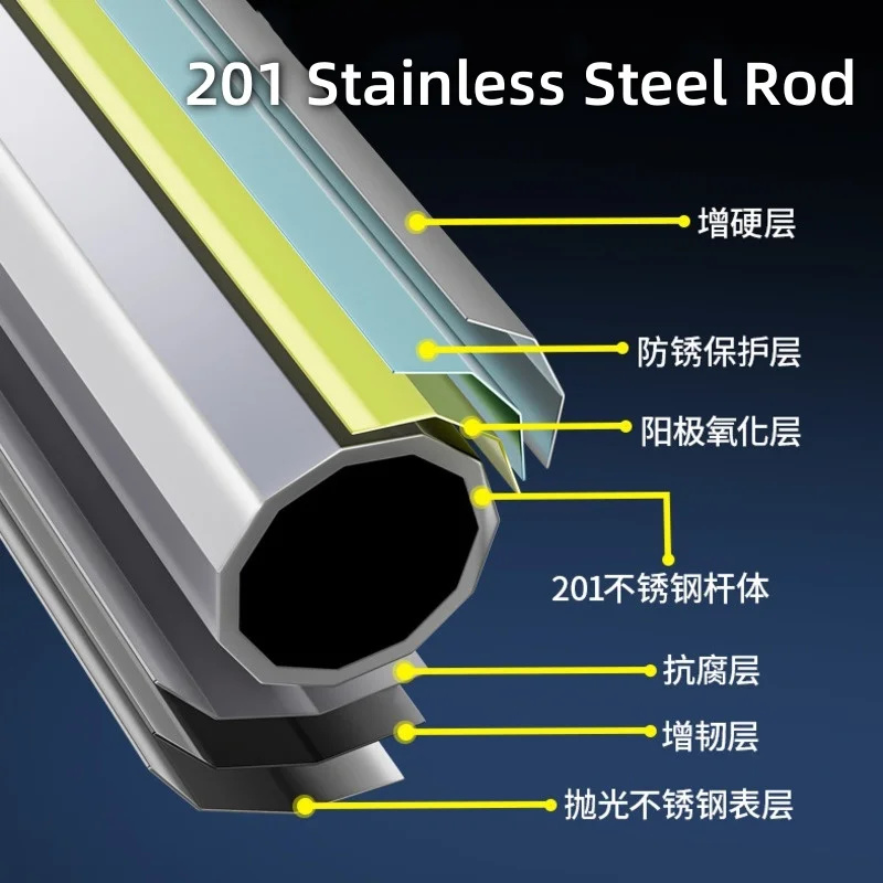 2.0-2.6M Fishing Parasol 201 S - Fishing Rod Carbon Fiber recension och pris