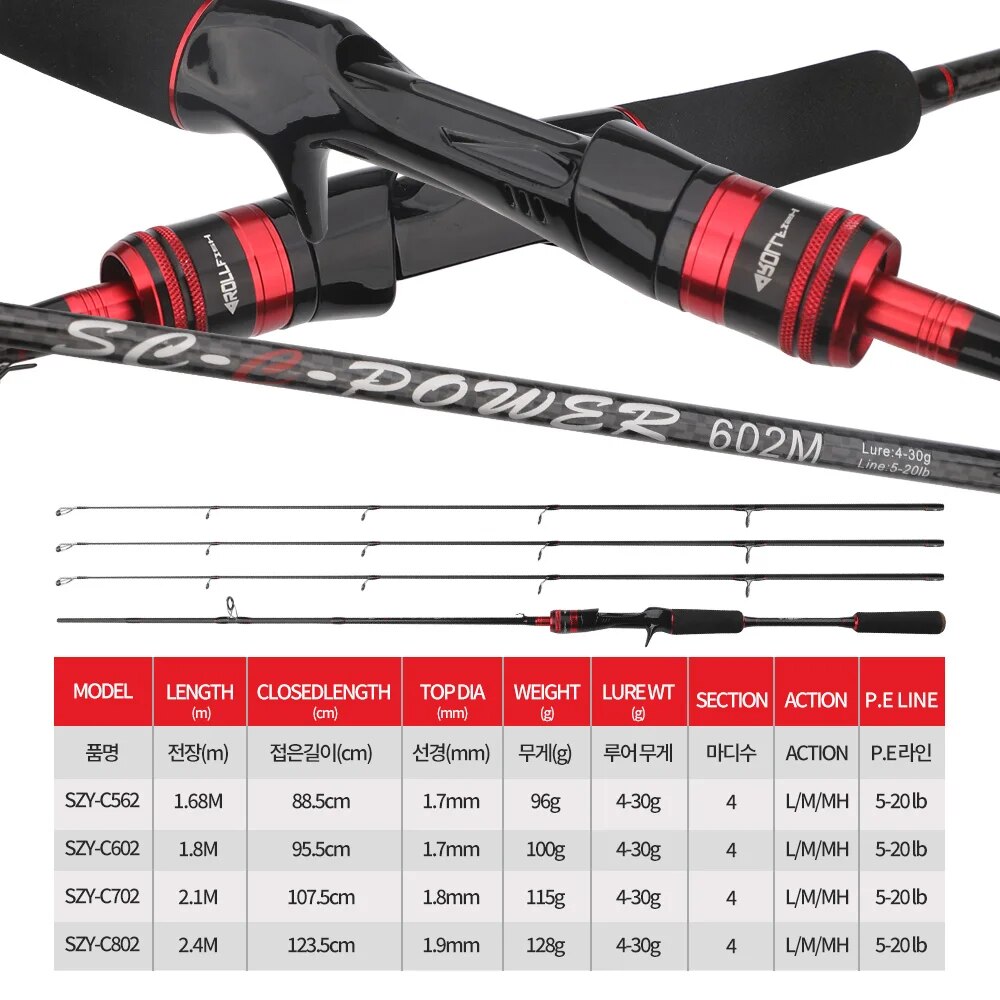 ROLLFISH 3Tips Power L/M/MH Sp - Fishing Rod Carbon Fiber recension och pris